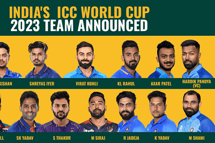 Indias World Cup Team For ICC Mens World Cup 2023