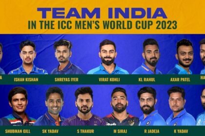 Picture of Indian Team for ICC Mens World Cup 2023